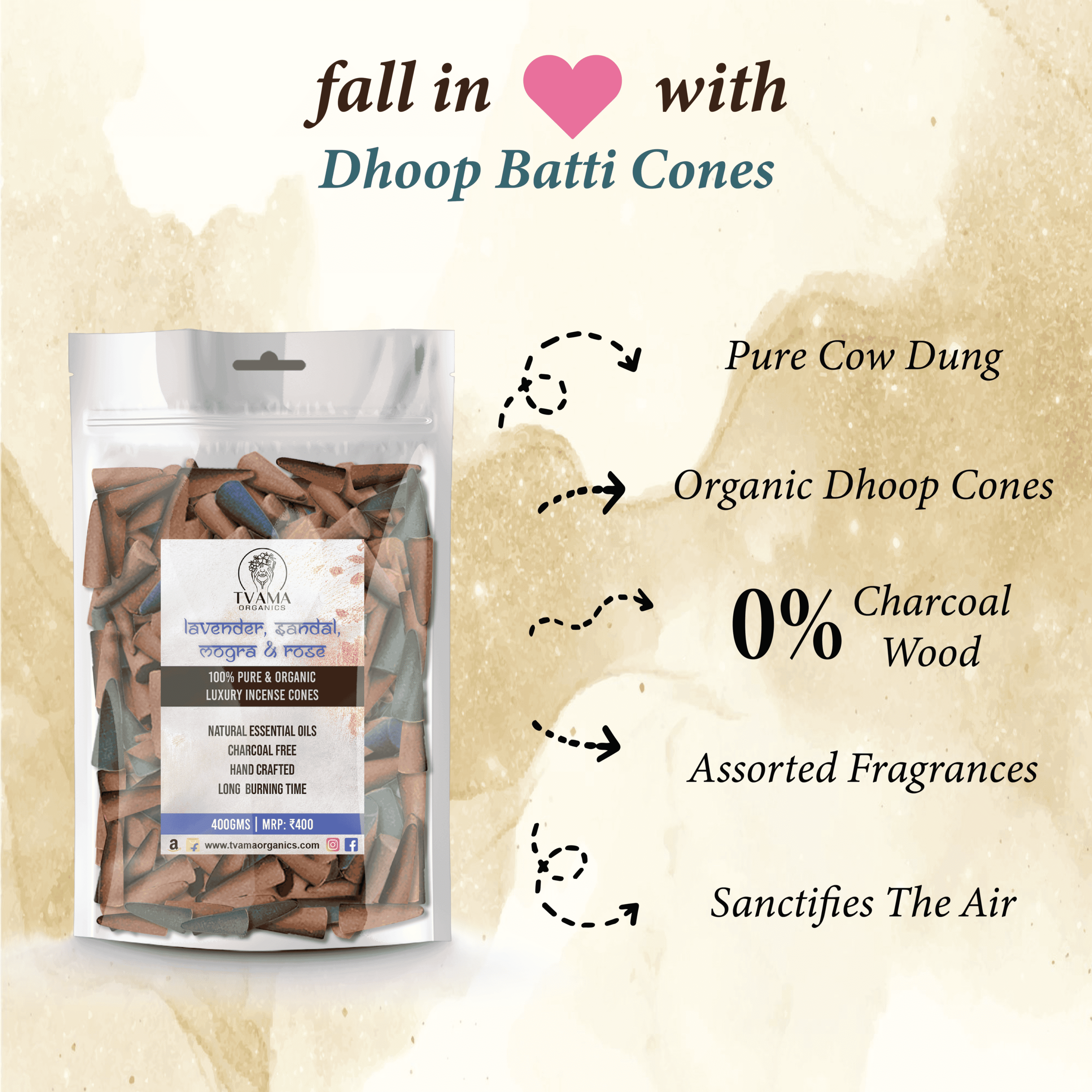 Dhoop cones benefits Dhoop cones benefits