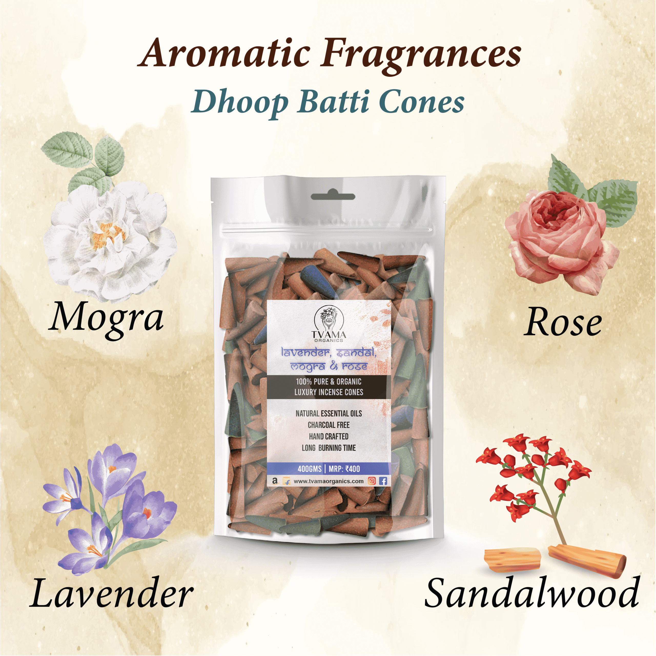Dhoop cones fragrances Dhoop cones fragrances