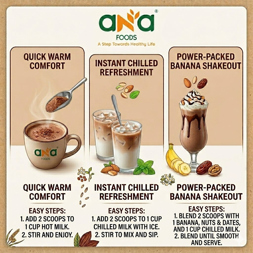 Ana_foods_choco_millet_health_mix_recipe_ideas Fably choco health mix