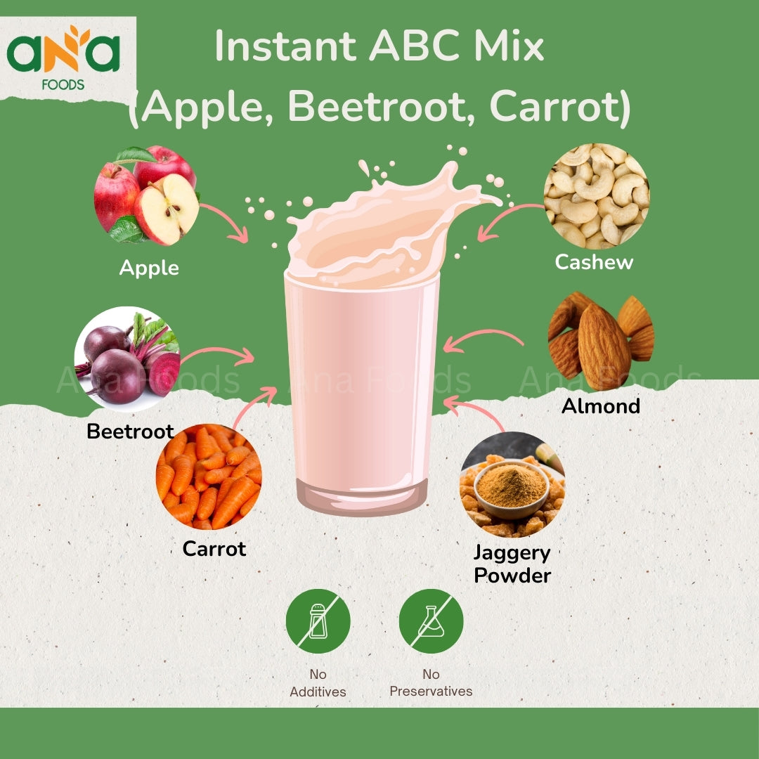 ABC malt ABC malt