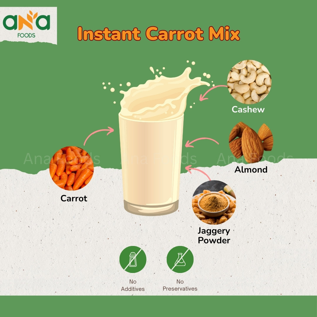 Fably Carrot Mix Fably Carrot Mix
